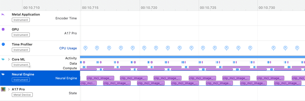 Detailed Batch Processing